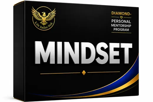 Mindset