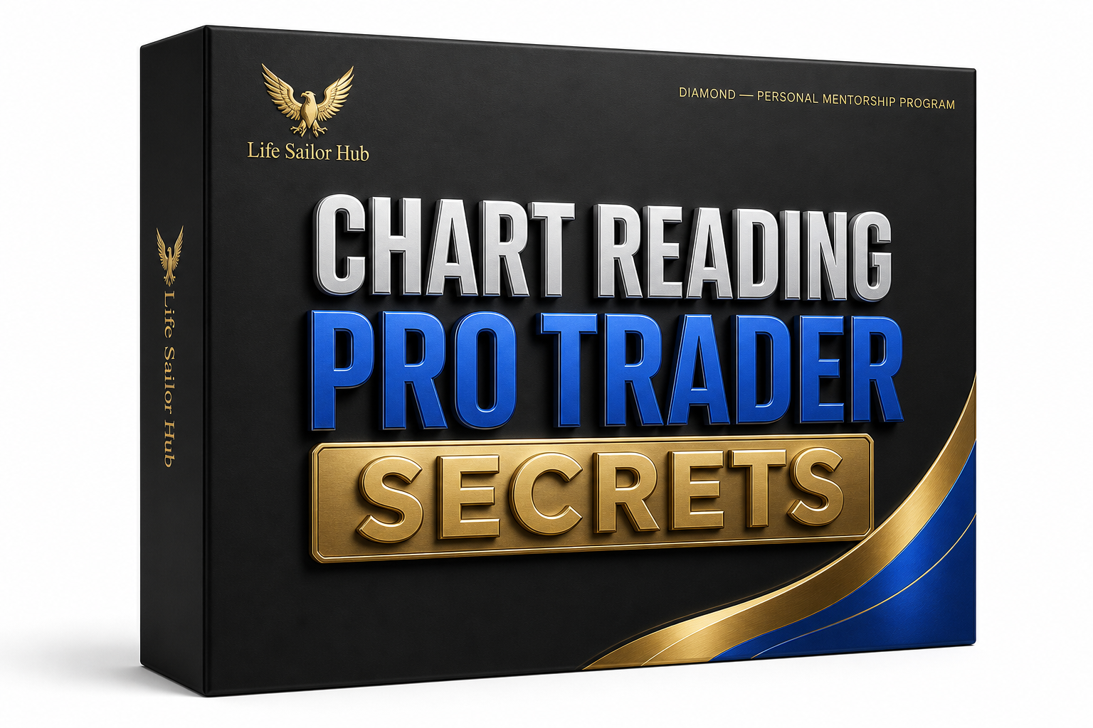 Chart Reading — Pro Trader Secrets