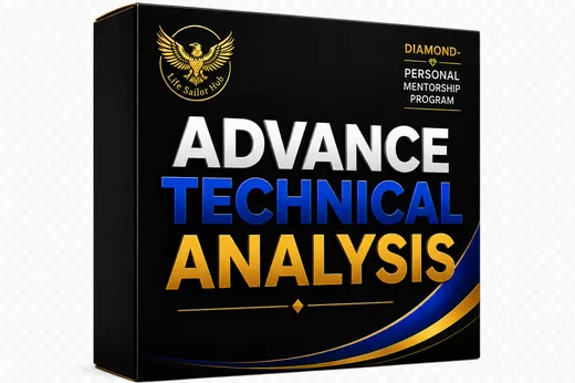 Advance Technical Analysis