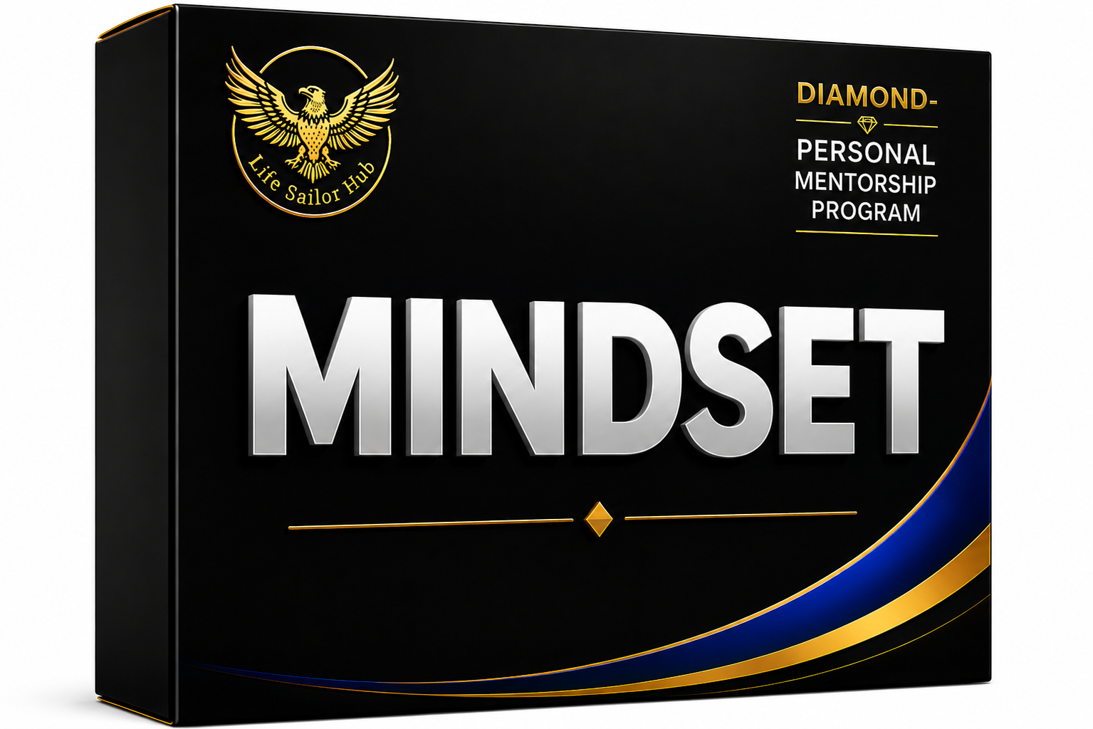 Mindset