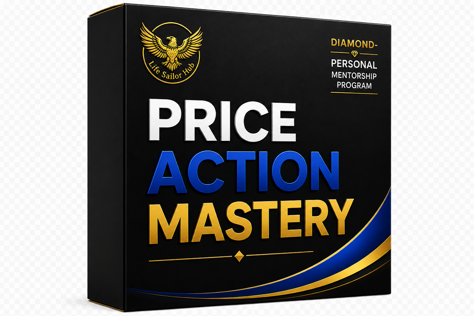 Price Action Mastery